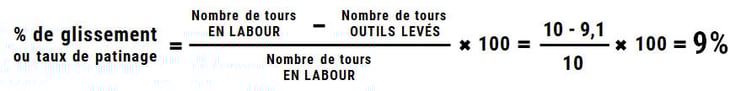 Formule taux de patinage